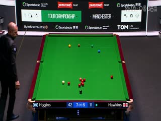 斯諾克巡回錦標賽半決賽 巴里·霍金斯7-10約翰·希金斯（第二階段） 20250405