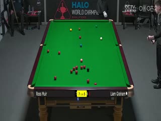 斯諾克世錦賽資格賽96進(jìn)64 羅斯·繆爾10-5利亞姆·格雷姆（第二階段） 20250410