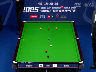 斯諾克玉山世界公開(kāi)賽半決賽 扎克·舒爾第5-6約翰·希金斯  20250228