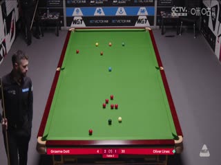 斯諾克威爾士公開賽資格賽 格雷姆·多特4-3奧利弗·萊恩斯 20250206