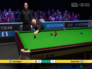 斯諾克威爾士公開賽64進(jìn)32 約翰·希金斯4-0格雷姆·多特 20250211