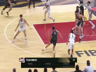 國際籃聯(lián)洲際杯 NBA發(fā)展聯(lián)盟聯(lián)隊VS伊拉瓦拉老鷹 20250920