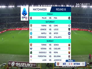 意甲聯(lián)賽 都靈VS那不勒斯 20251019
