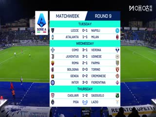 意甲聯(lián)賽 比薩VS拉齊奧 20251031