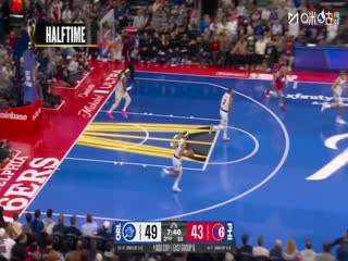 NBA杯 步行者VS猛龍 20251127